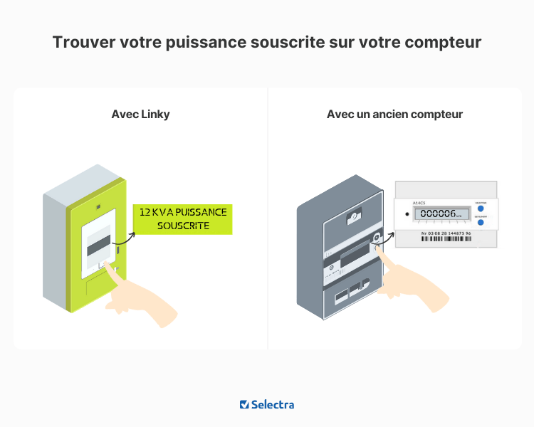 trouver sa puissance sur le compteur électrique trouver sa puissance sur le compteur électrique