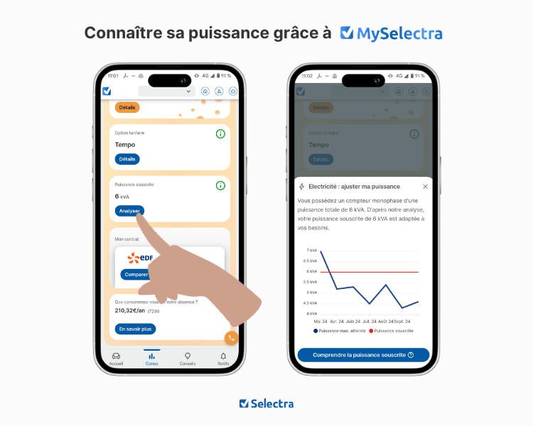 puissance de compteur en kVA sur l'application MySelectra puissance de compteur en kVA sur l'application MySelectra