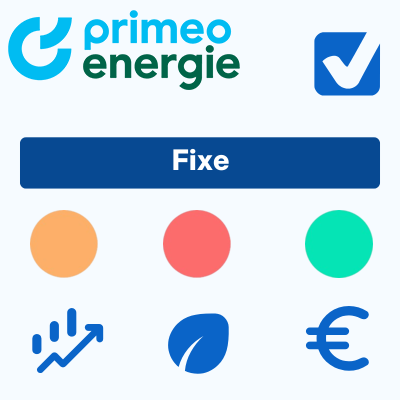 Fixe de Primeo