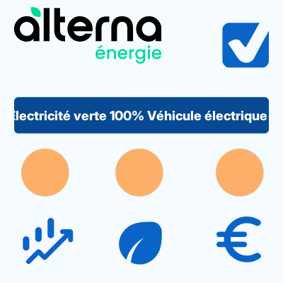 Électricité verte 100% Véhicule électrique d'Alterna Électricité verte 100% Véhicule électrique d'Alterna