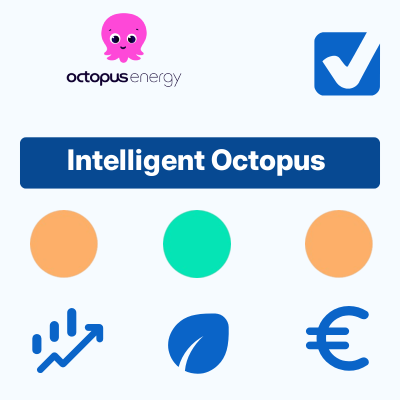 Intelligent Octopus d'Octopus Energy