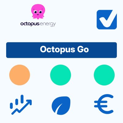 Octopus Go d'Octopus Energy