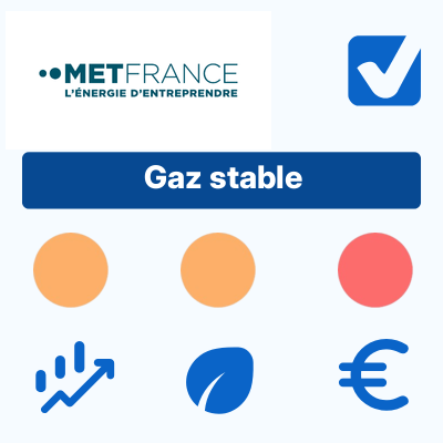 Gaz stable de MET France