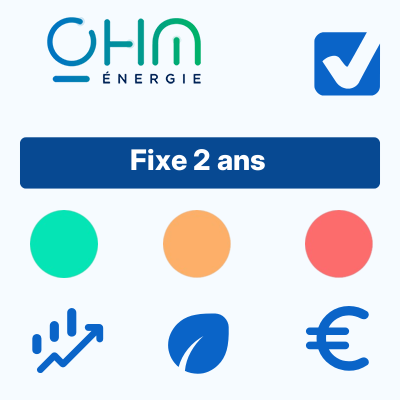 Fixe 2 ans d'OHM Énergie