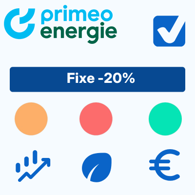 Fixe -20% de Primeo Fixe -20% de Primeo