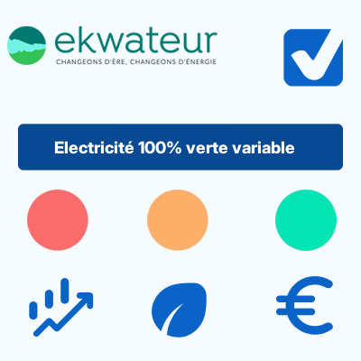 Electricité 100% verte variable d'Ekwateur