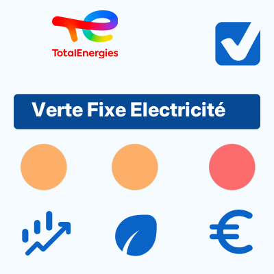 Verte Fixe Electricité de TotalEnergies Verte Fixe Electricité de TotalEnergies