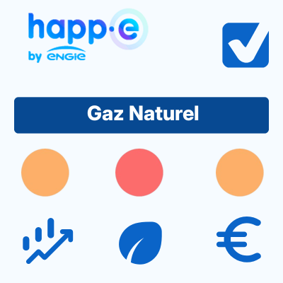 Gaz Naturel de Happ-e Gaz Naturel de Happ-e