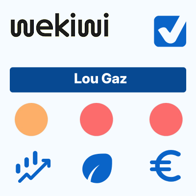Lou Gaz de Wekiwi
