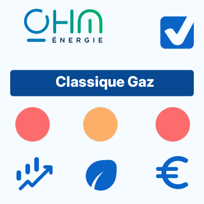 Classique Gaz d'OHM Énergie