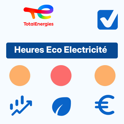 Heures Eco Electricité de TotalEnergies Heures Eco Electricité de TotalEnergies