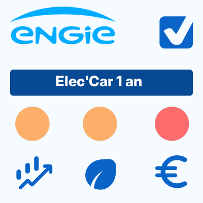 Elec'Car 1 an d'Engie