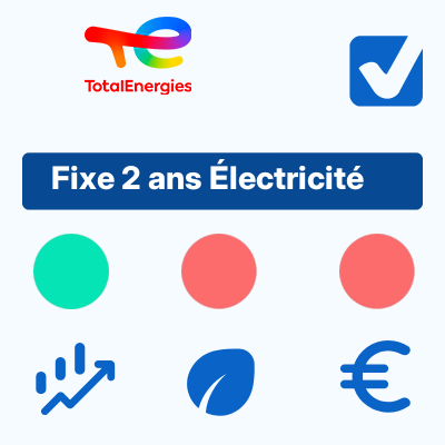 Fixe 2 ans Électricité de TotalEnergies Fixe 2 ans Électricité de TotalEnergies