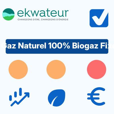 Gaz Naturel 100% Biogaz Fixe d'Ekwateur