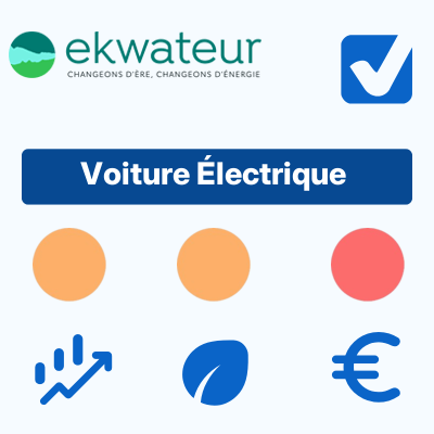 Voiture Électrique d'Ekwateur