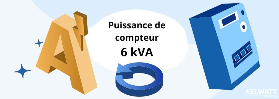 6 kVA puissance compteur suffisant