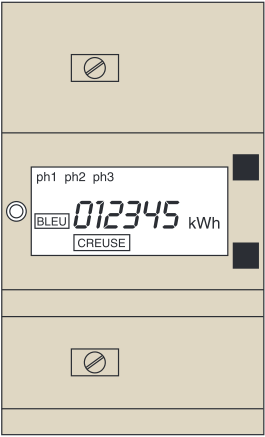 changement fournisseur électricité Relever son compteur