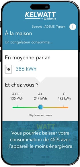 consommation moyenne annuelle d'un congélateur selon ecomix RTE consommation moyenne annuelle d'un congélateur selon ecomix RTE