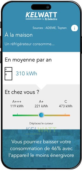 consommation moyenne d'un frigo réfrigérateur