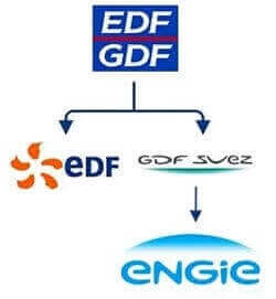 engie edf