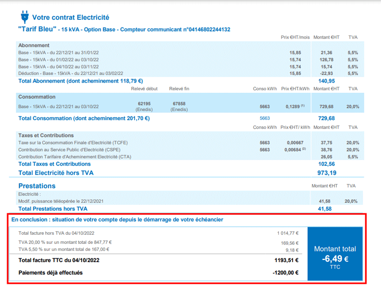 rembourswement edf trop perçu facture régularisation