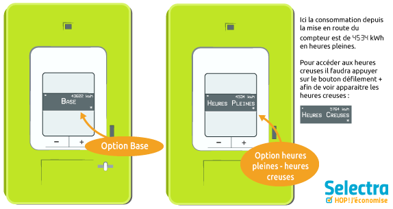 releve compteur linky