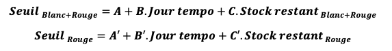 formule tempo EDF algorithme
