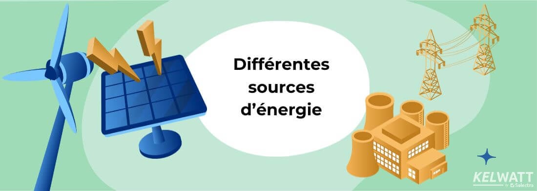 L'énergie d'hier : l'histoire du charbon ⌁ SirEnergies