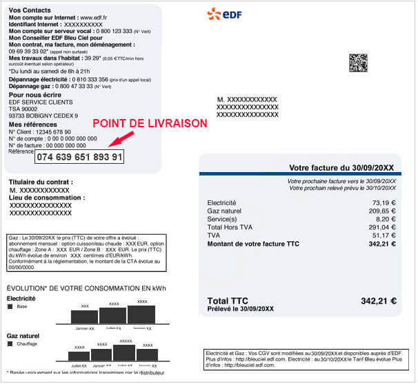 Retrouver son compteur électrique