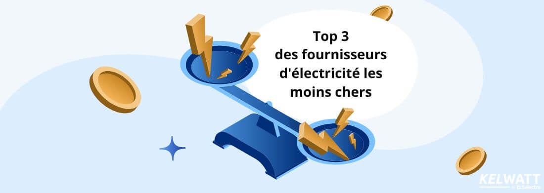 fournisseur d'électricité le moins cher