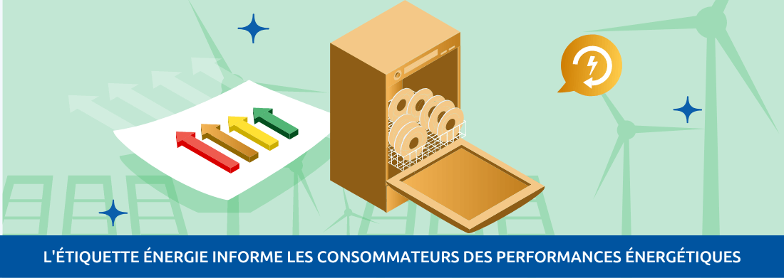 Les classes énergétiques des lave-vaisselles