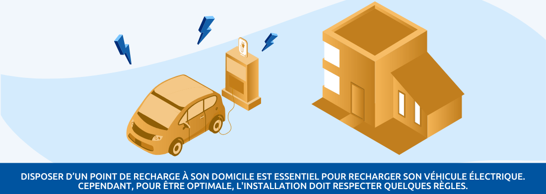 Bornes de recharge voitures électriques pour maison, domicile