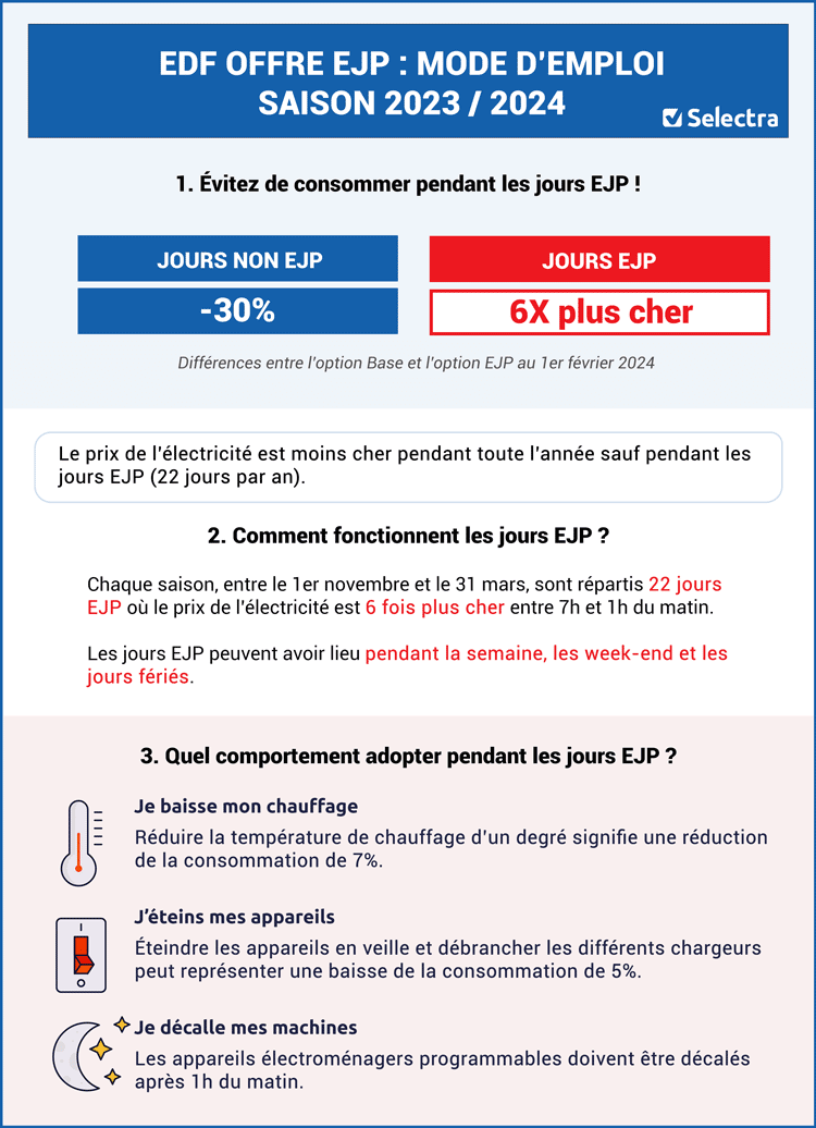 ejp ejp infographie