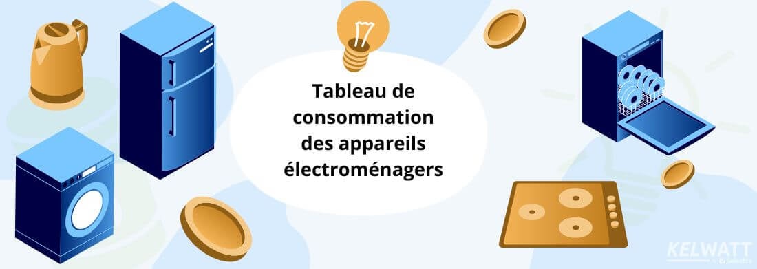 tableau consommation appareils électroménagers