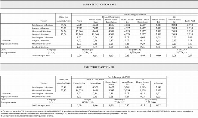 Tarif Vert C option base, ejp et heures pleines heures creuses