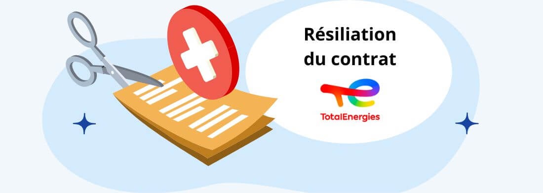 totalenergies total direct energie résiliation résilier contrat