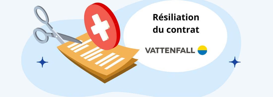 vattenfall résiliation résilier contrat