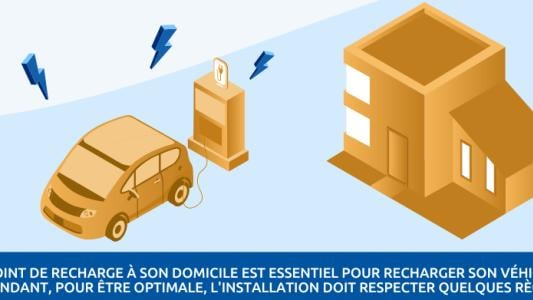 Conseils pour l'installation d'une borne de recharge pour véhicule électrique chez un particulier