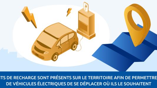 Informations pour trouver des bornes de recharge