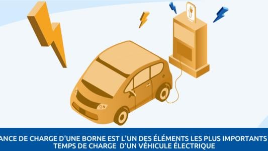 Comprendre l'importance du choix de la puissance de charge d'une voiture électrique