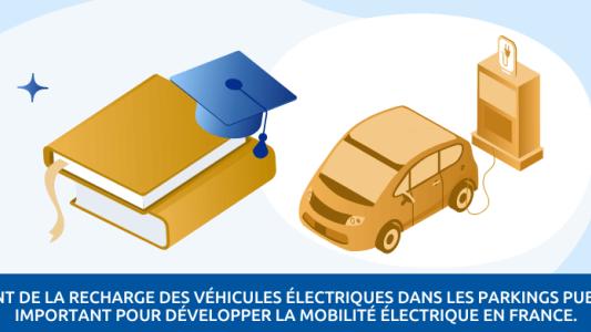 La réglementation sur les bornes de recharge en parking public